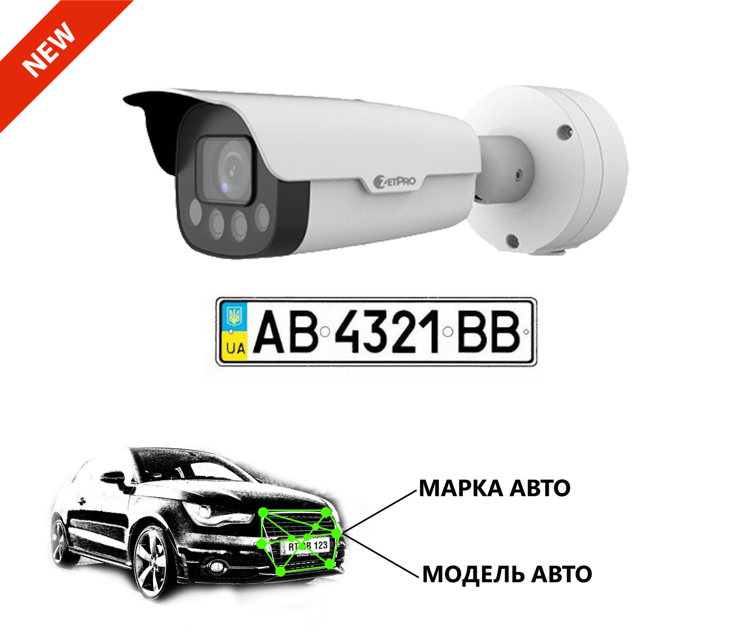 Smart IP камера 5mp ZetPro ZIP-5100LPR-AI12CP (LPR onboard) - Kobi