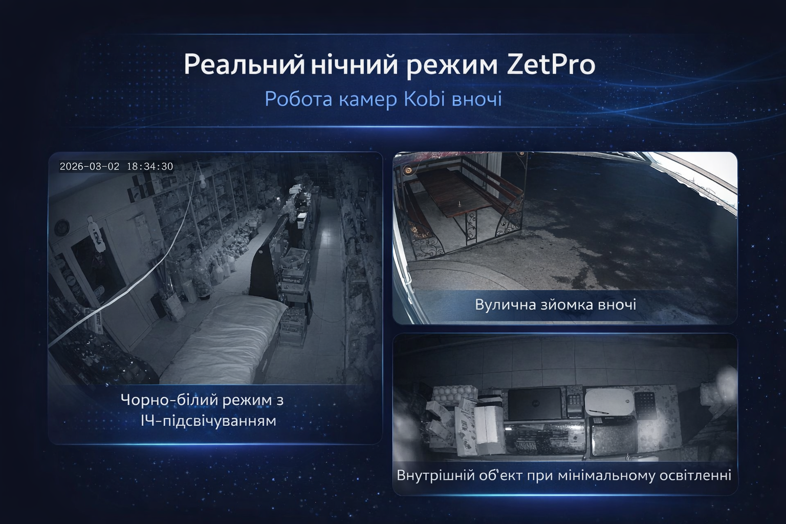 робота камер спостереження вночі